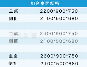 上海办公家具&mdash;&mdash;Solomon 大班桌06.jpg