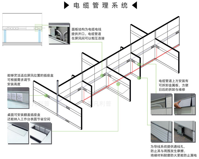 上海办公家具&mdash;&mdash;E6系列屏风工作位11.jpg